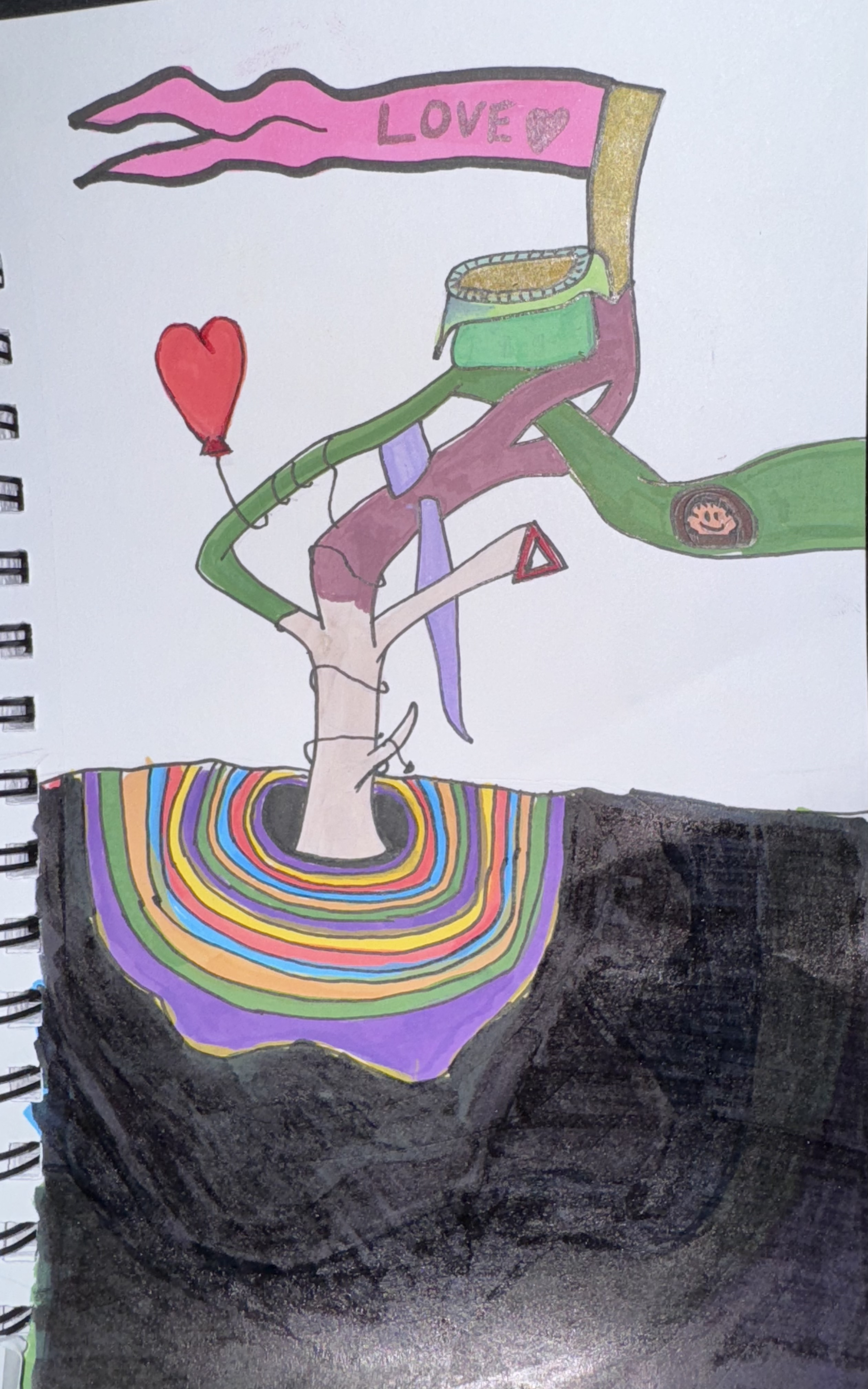 Symbolic Tree